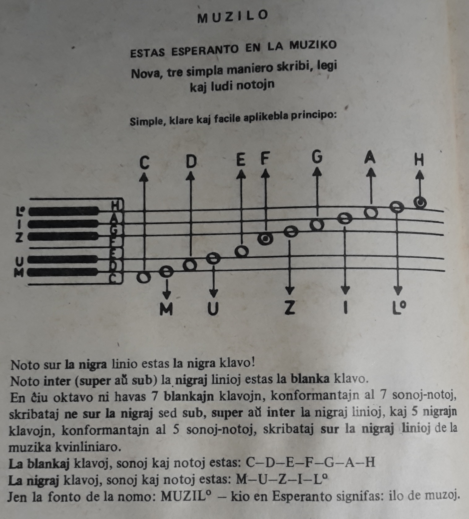 MUZILO estas Esperanto en la muziko